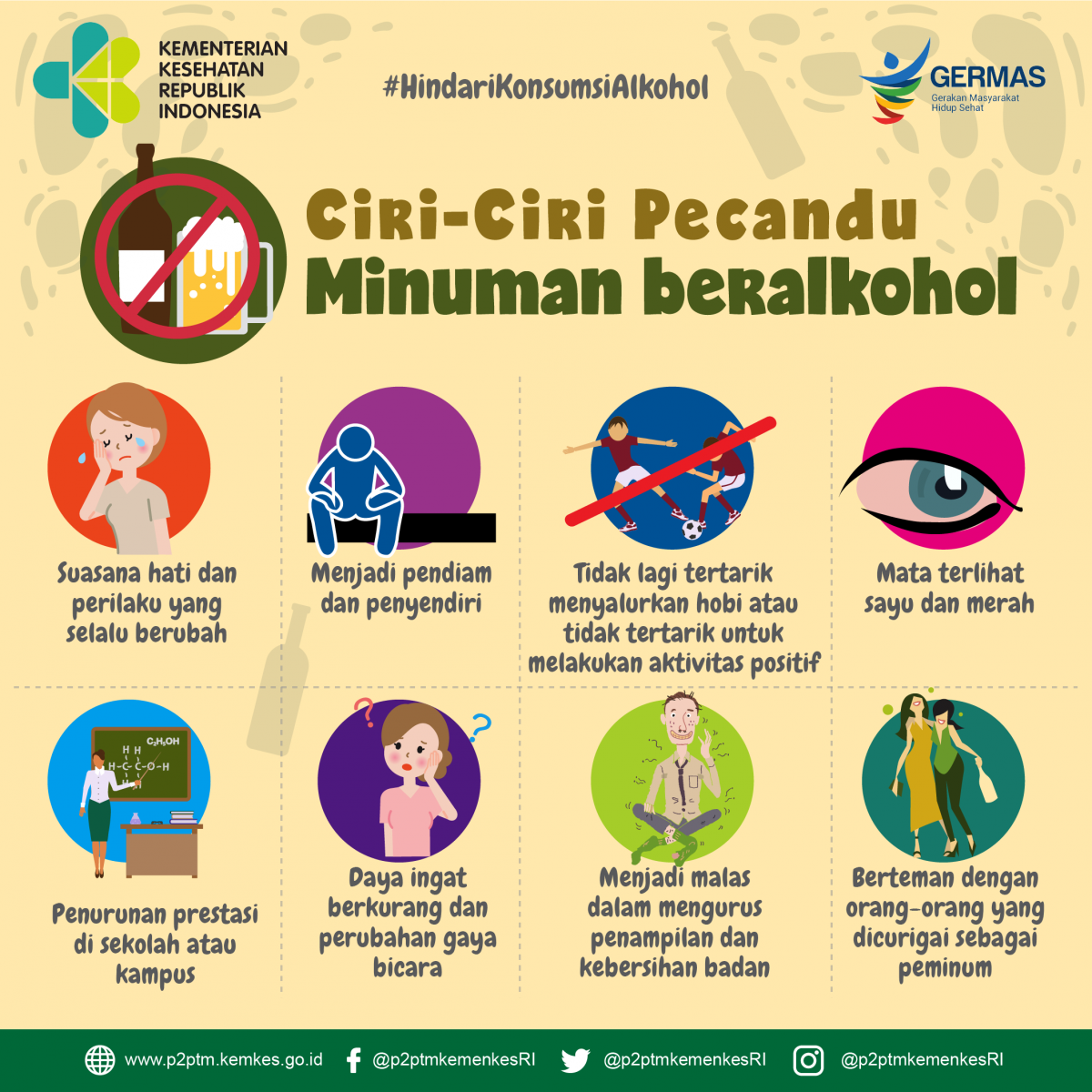 infographic ciri-ciri pecandu alkohol